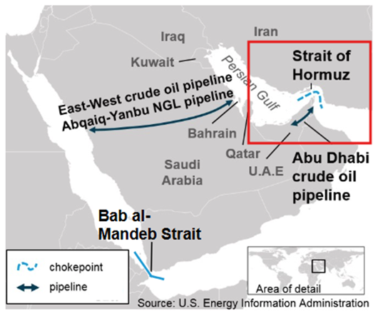 Markets in a Minute - Tensions Rise, Oil Surges: How Markets Are Responding